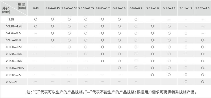旺财28官网-追求健康,你我一起成长