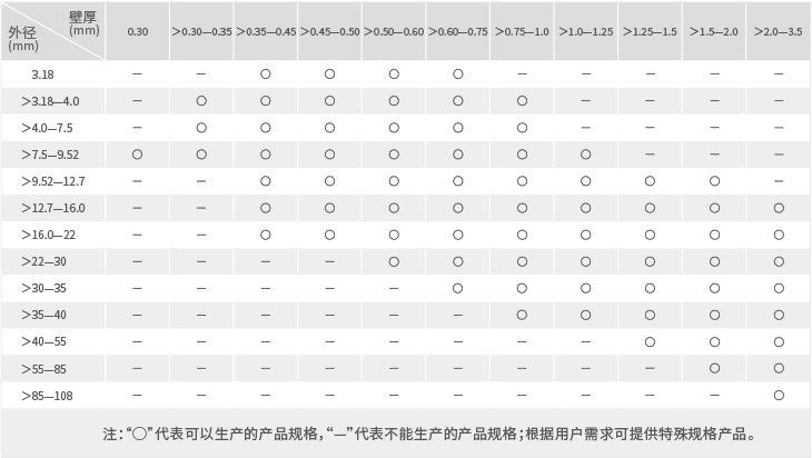 旺财28官网-追求健康,你我一起成长