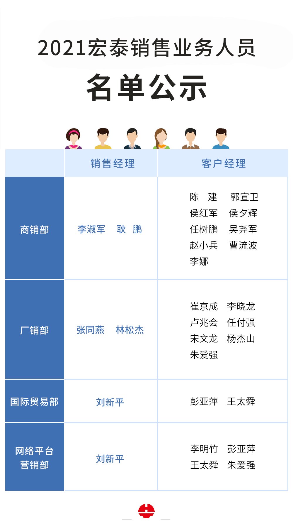 旺财28官网-追求健康,你我一起成长