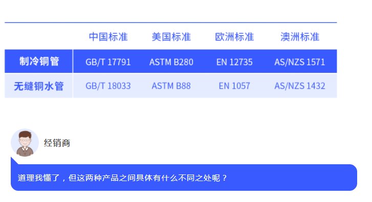 旺财28官网-追求健康,你我一起成长