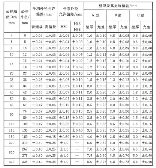 旺财28官网-追求健康,你我一起成长
