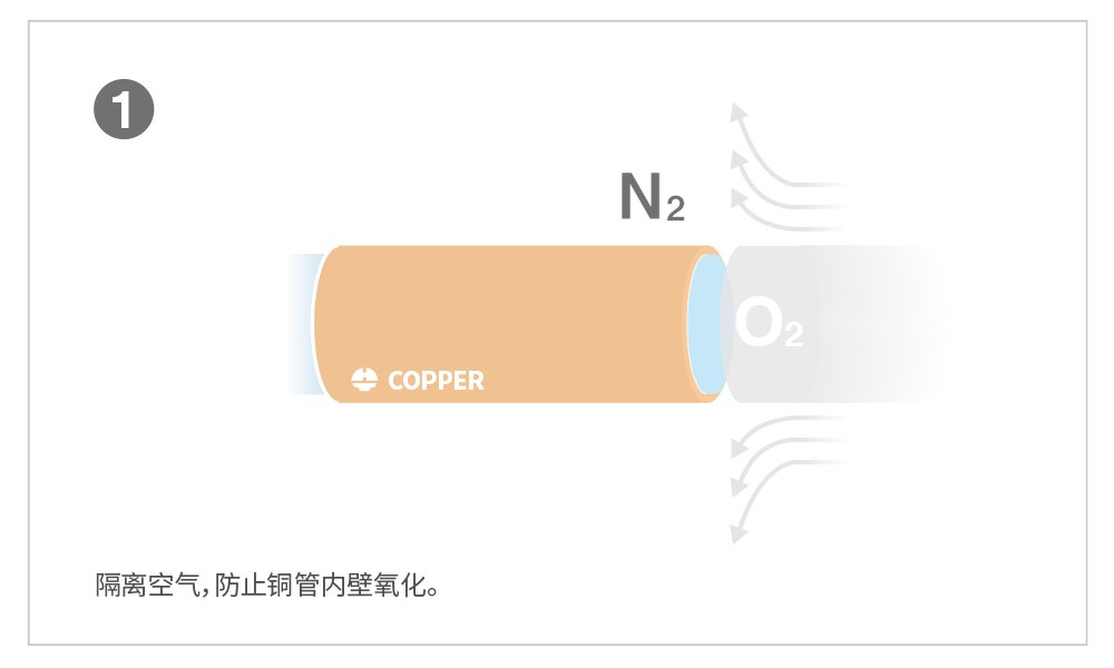 旺财28官网-追求健康,你我一起成长
