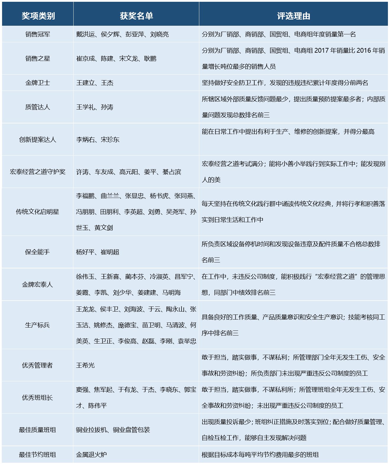 旺财28官网-追求健康,你我一起成长