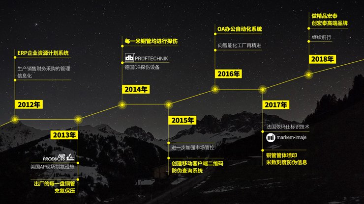 旺财28官网-追求健康,你我一起成长