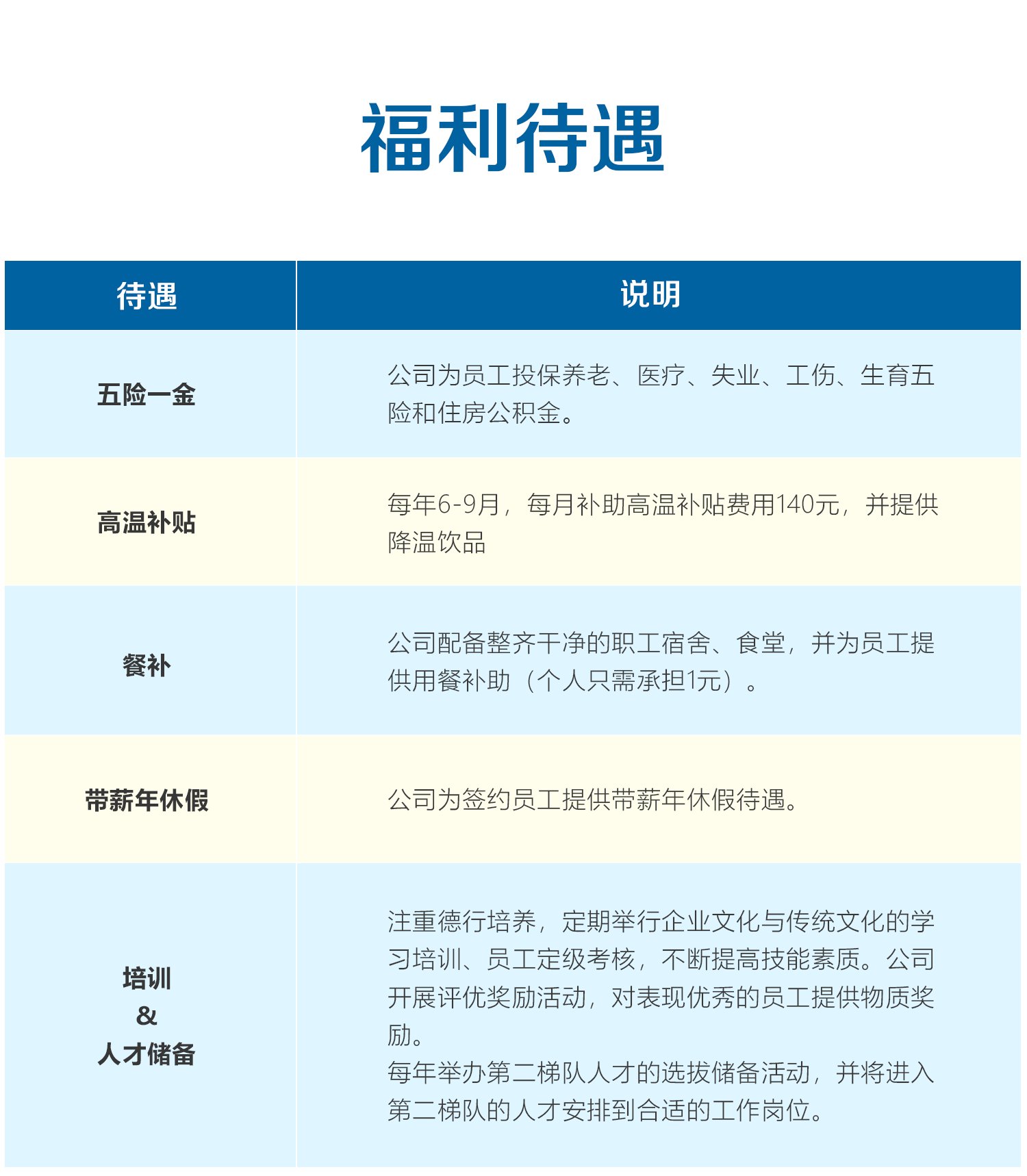 旺财28官网-追求健康,你我一起成长