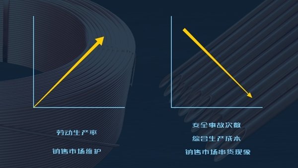 旺财28官网-追求健康,你我一起成长