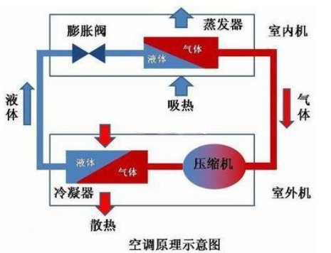 旺财28官网-追求健康,你我一起成长