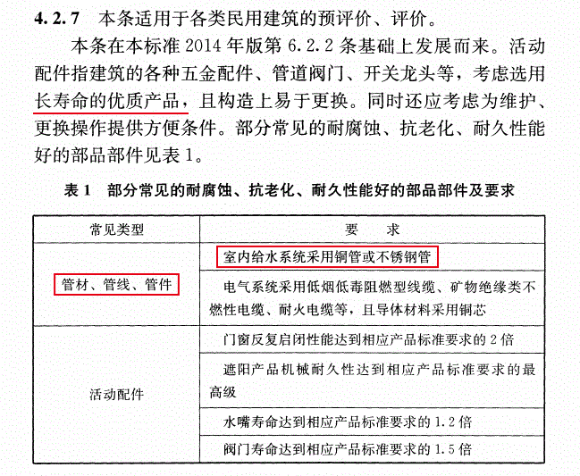 旺财28官网-追求健康,你我一起成长