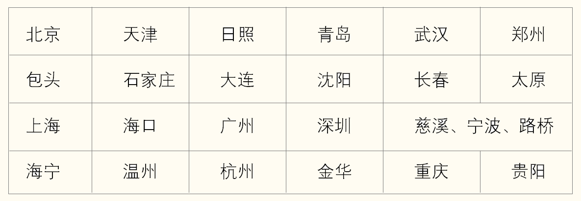 旺财28官网-追求健康,你我一起成长